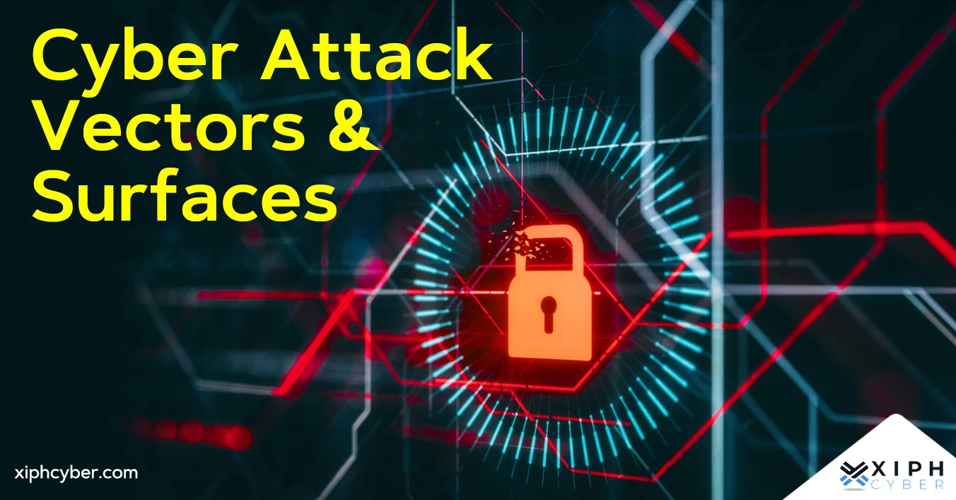 Common business attack surfaces